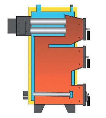 котел WarMax Standart